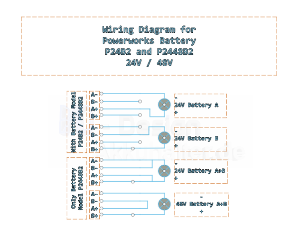 Wiring 1
